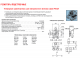 доп. изображение Подстроечный резистор PVZ3A202C01R00 (3303W-3-202E)(C3305-202) (TSR-C3305-202R)-1