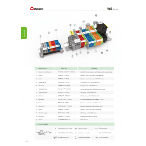Изображение Концевой стопор на DIN35 E-WS N-01P-11-00Z(H)
