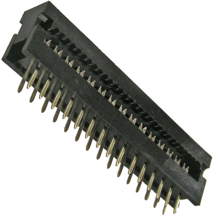 FDC