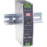 DDR-120B-12