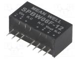 SPBW06F-12