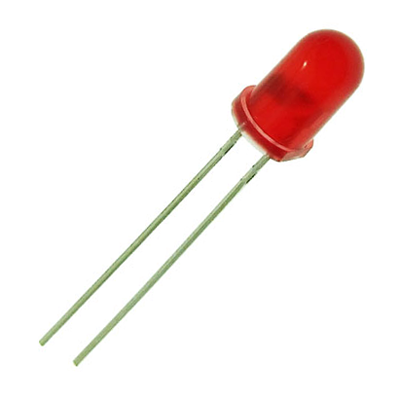 GNL-3004URC