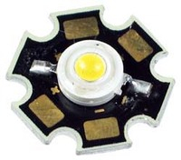 PG1N-3LGS-SD