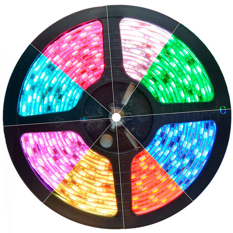 HY-DT-R60083DRB IP67 (60 leds SMD3528) — CETC