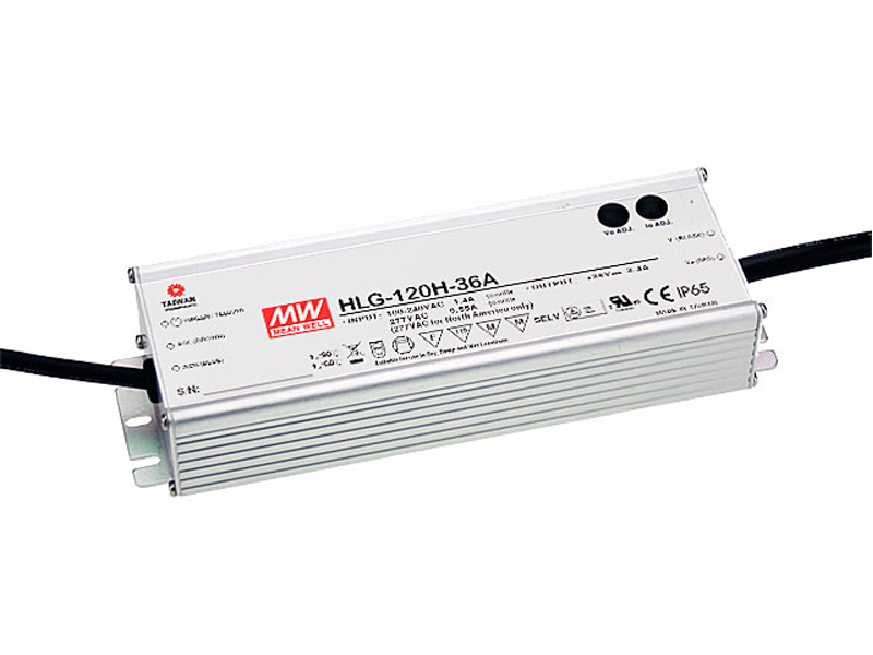 HLG-120H-48A